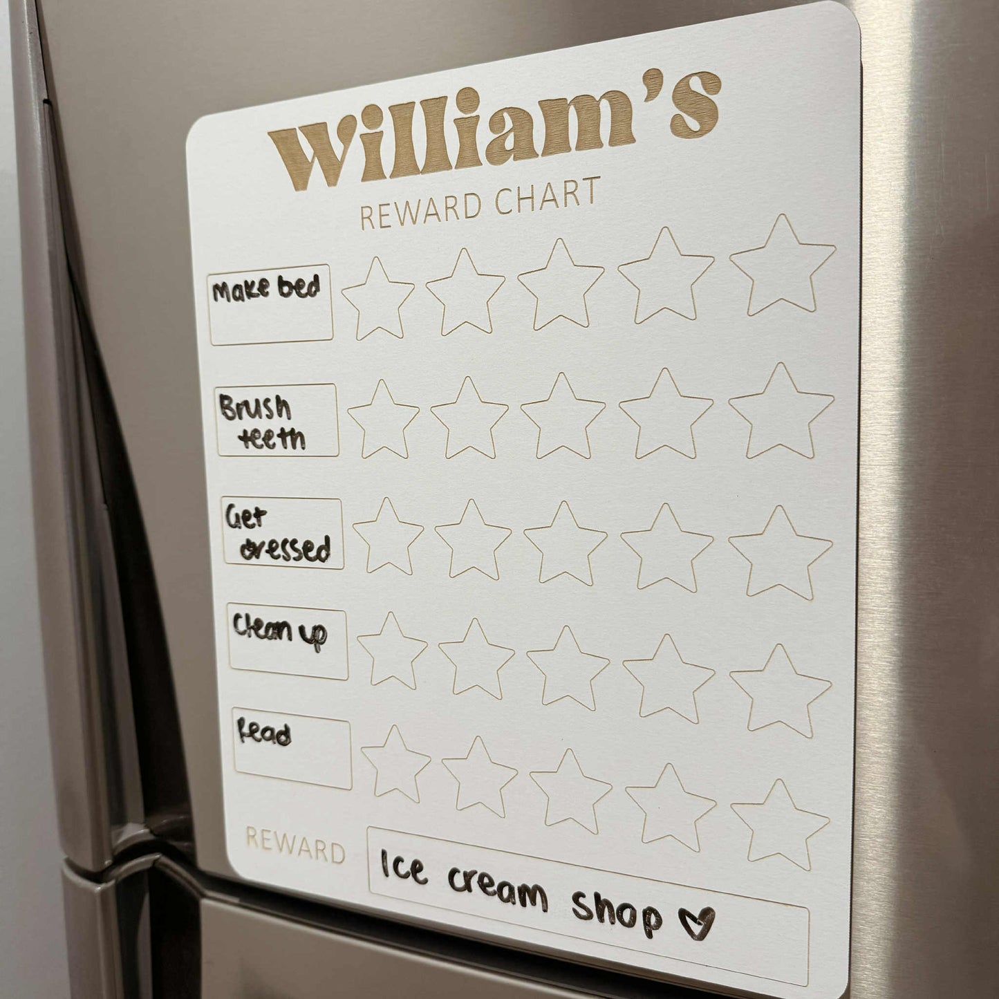 Reward Chart