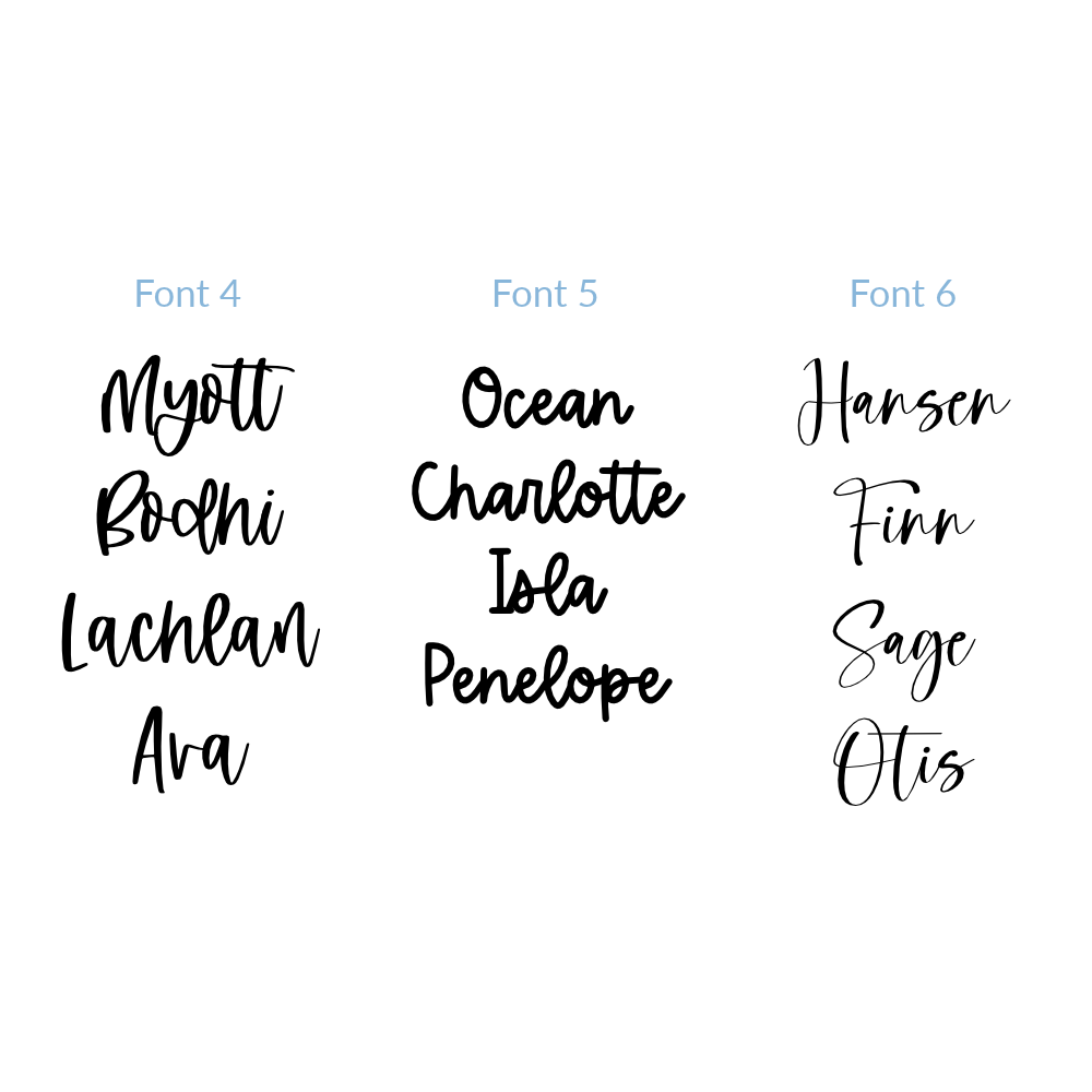 Height Chart Markers - Birth to 21 Years - Round