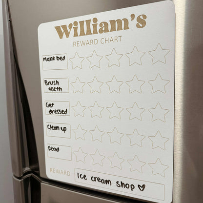 Reward Chart