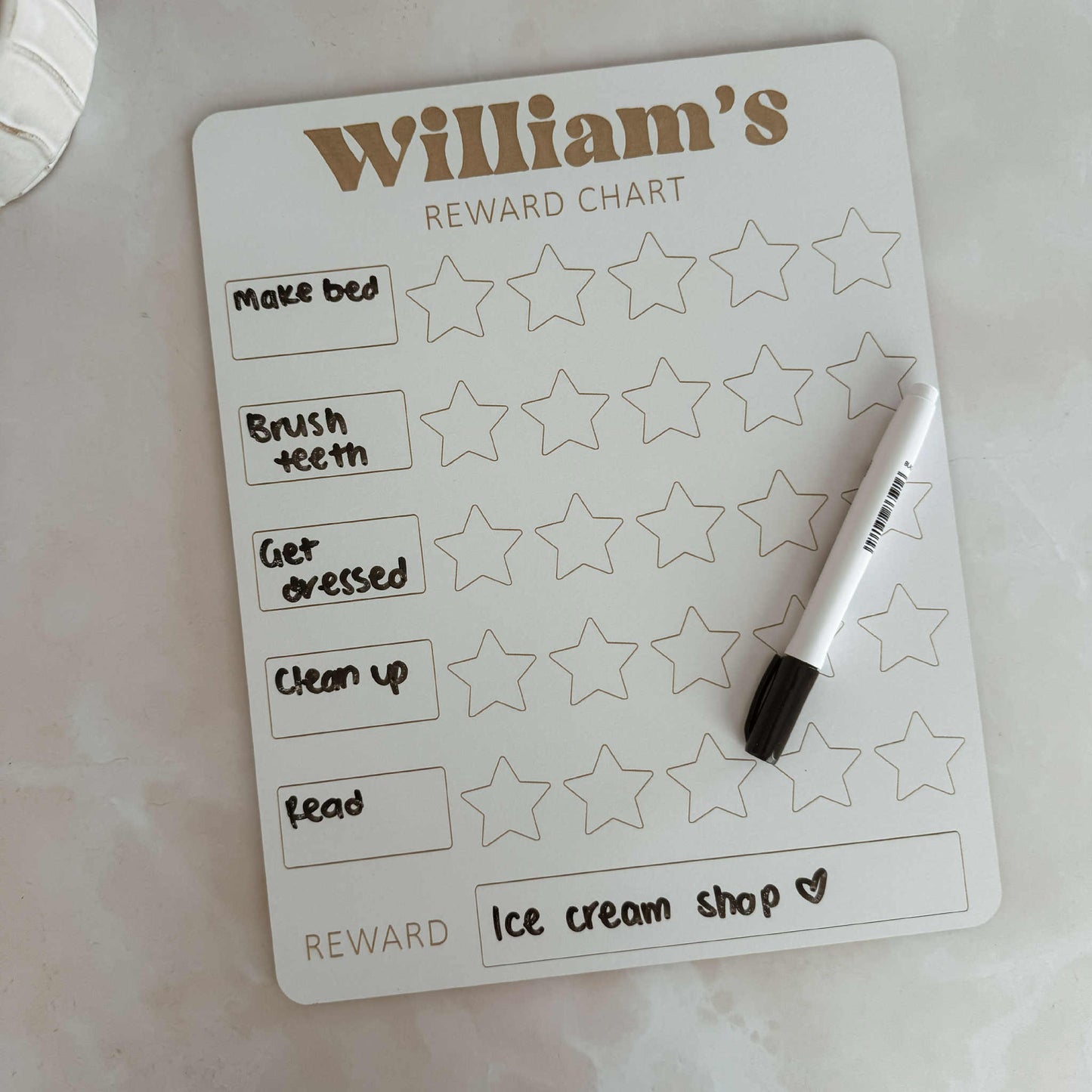 Reward Chart