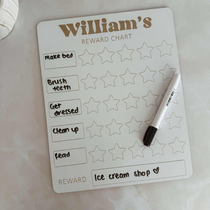 Reward Chart